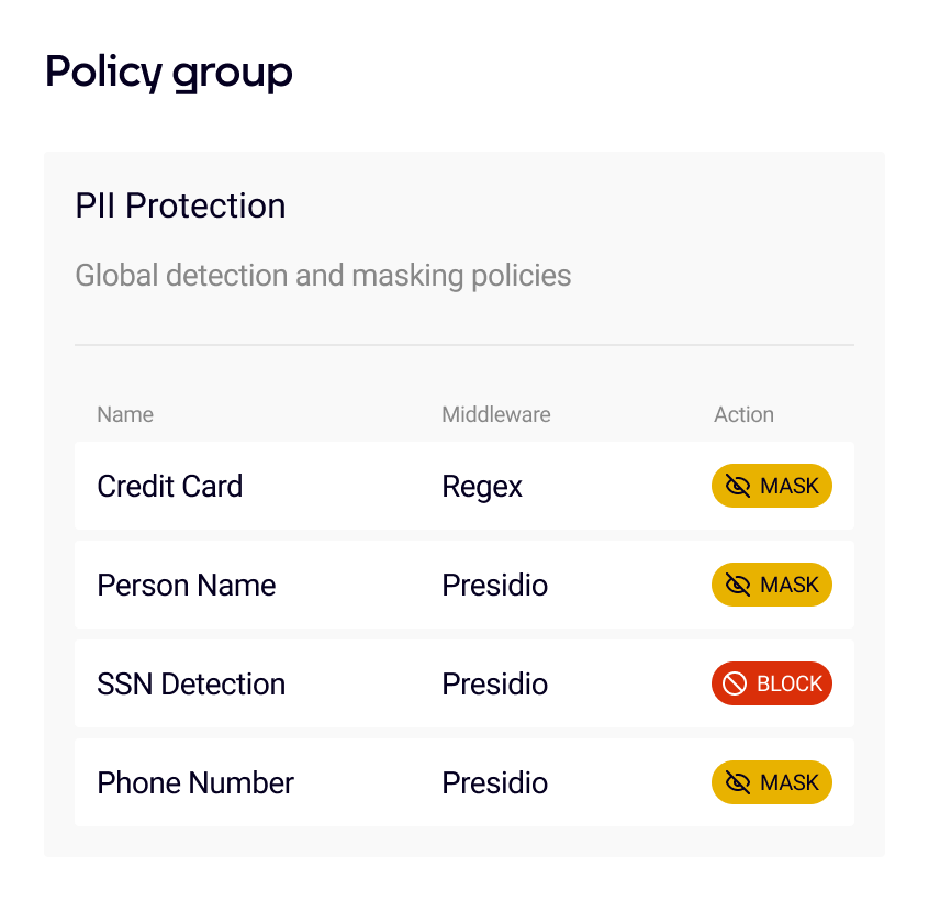 Create policy details screenshot